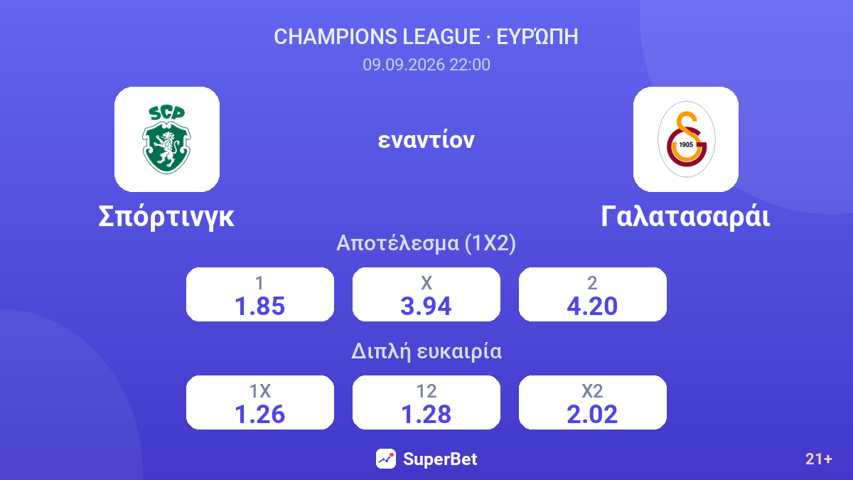 Σπόρτινγκ - Γαλατασαράι — αποδόσεις