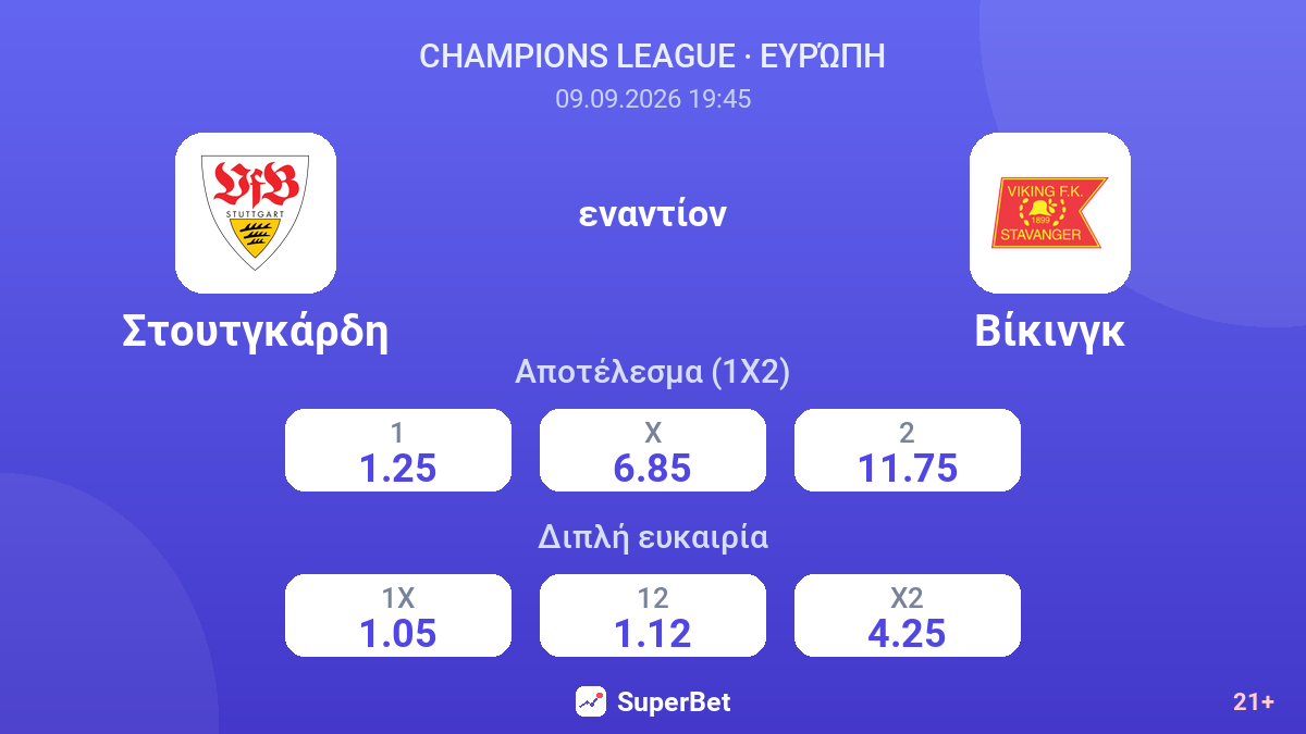 Στουτγκάρδη - Βίκινγκ — αποδόσεις