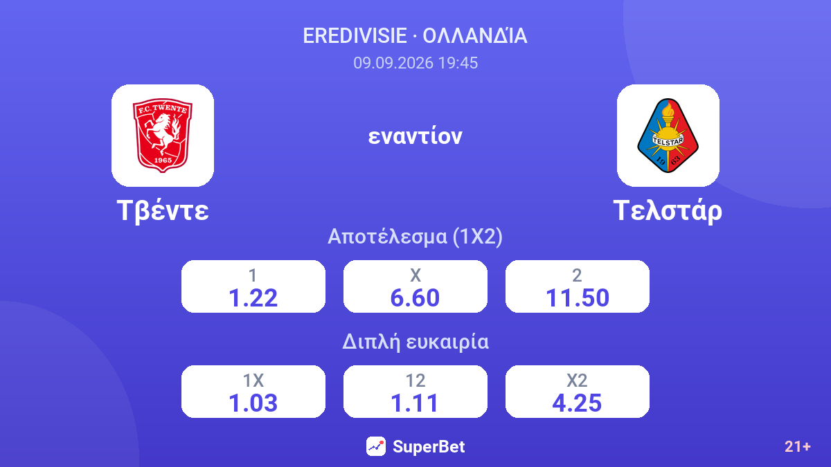 Τβέντε - Τελστάρ — αποδόσεις