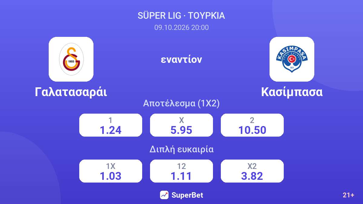 Γαλατασαράι - Κασίμπασα — αποδόσεις