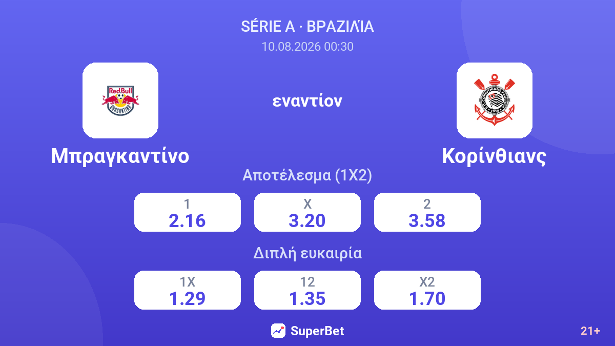 Μπραγκαντίνο - Κορίνθιανς — αποδόσεις