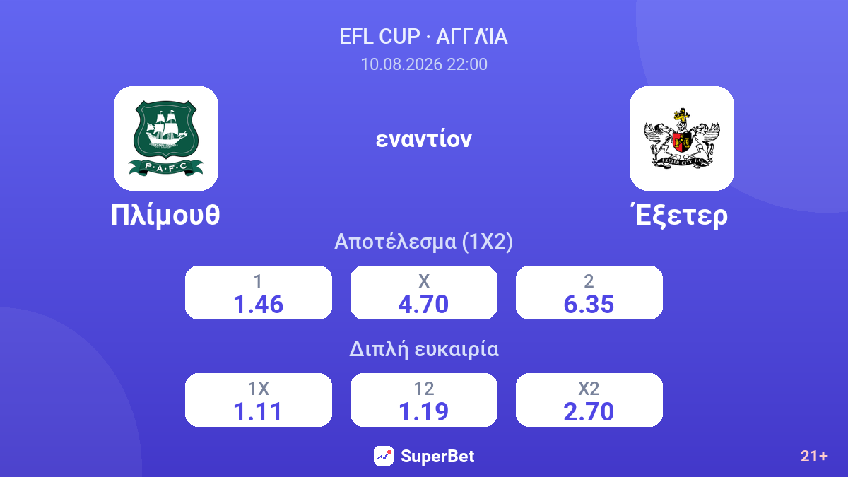 Πλίμουθ - Έξετερ — αποδόσεις
