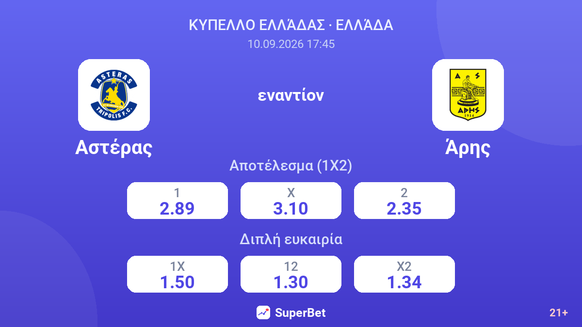 Αστέρας - Άρης — αποδόσεις