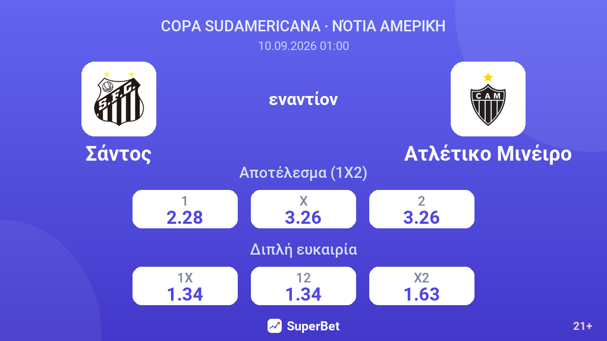 Σάντος - Ατλέτικο Μινέιρο — αποδόσεις