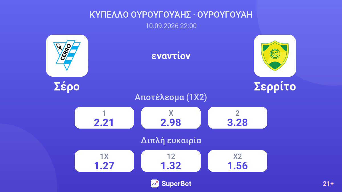 Σέρο - Σερρίτο — αποδόσεις