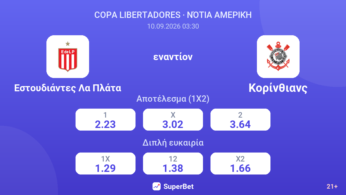 Εστουδιάντες Λα Πλάτα - Κορίνθιανς — αποδόσεις