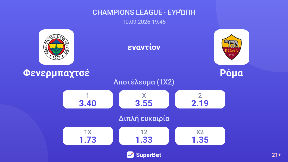 Φενερμπαχτσέ - Ρόμα — αποδόσεις