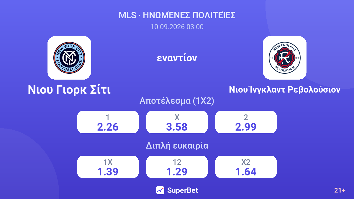 Νιου Γιορκ Σίτι - Νιου Ίνγκλαντ Ρεβολούσιον — αποδόσεις
