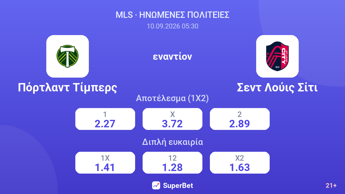 Πόρτλαντ Τίμπερς - Σεντ Λούις Σίτι — αποδόσεις