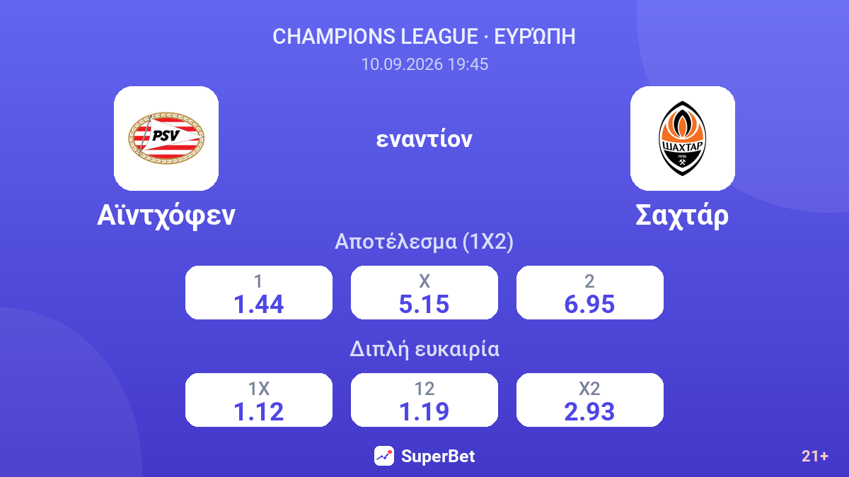 Αϊντχόφεν - Σαχτάρ — αποδόσεις