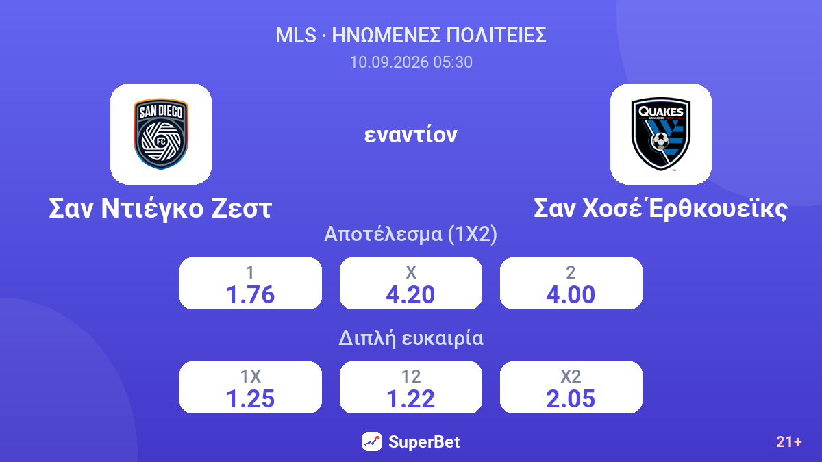 Σαν Ντιέγκο Ζεστ - Σαν Χοσέ Έρθκουεϊκς — αποδόσεις