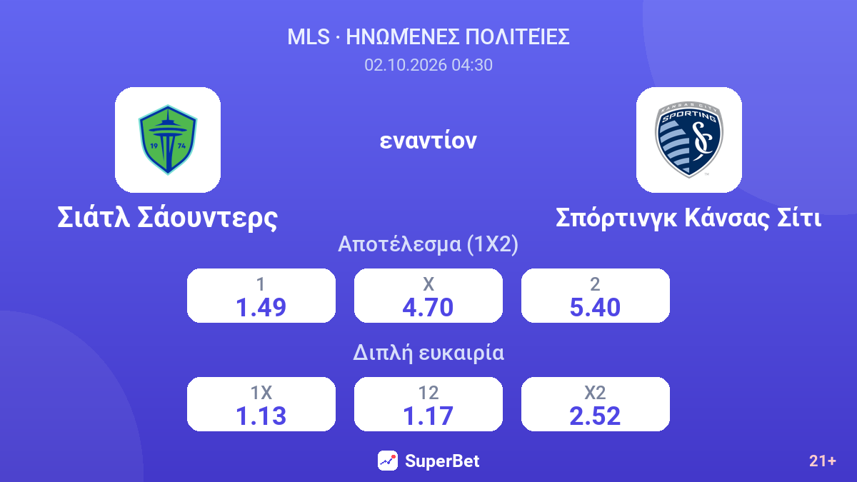 Σιάτλ Σάουντερς - Σπόρτινγκ Κάνσας Σίτι — αποδόσεις