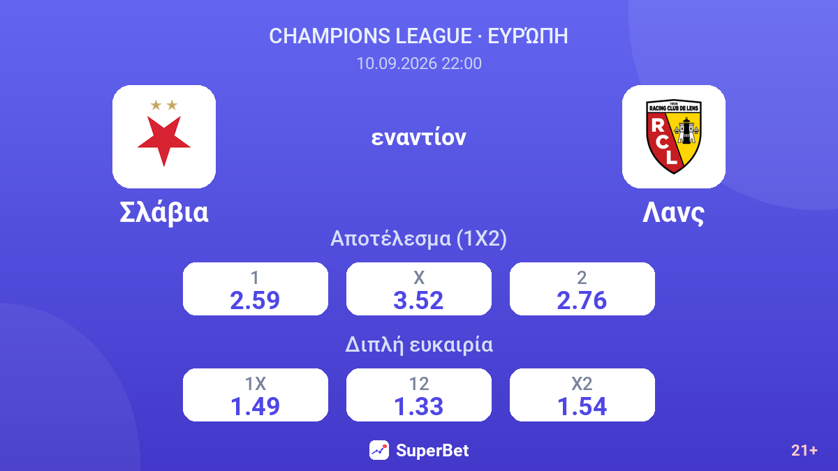 Σλάβια - Λανς — αποδόσεις