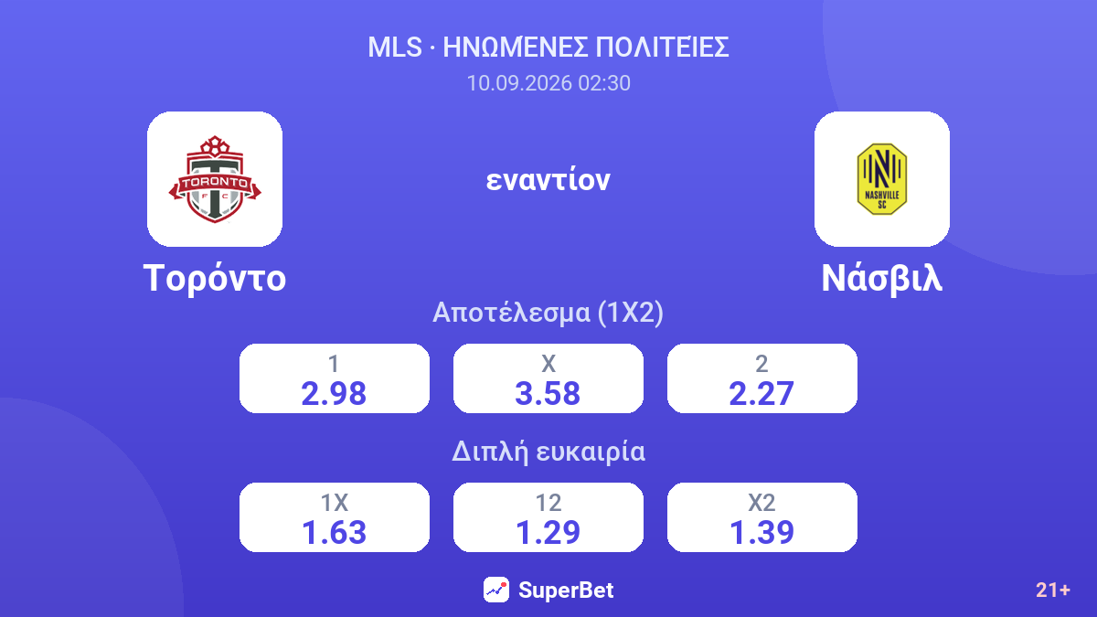 Τορόντο - Νάσβιλ — αποδόσεις