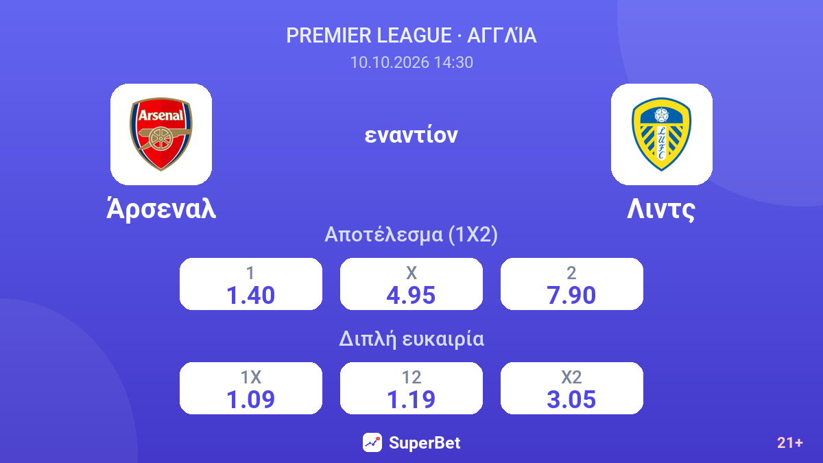 Άρσεναλ - Λιντς — αποδόσεις