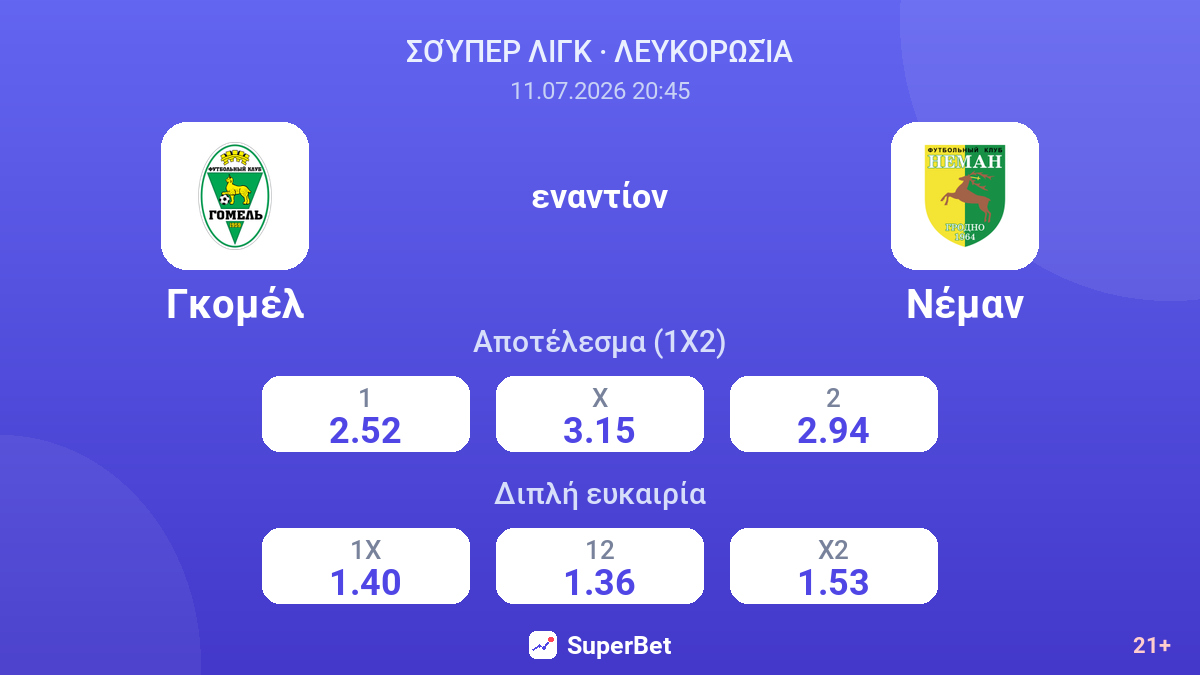Γκομέλ εναντίον Νέμαν — αποδόσεις