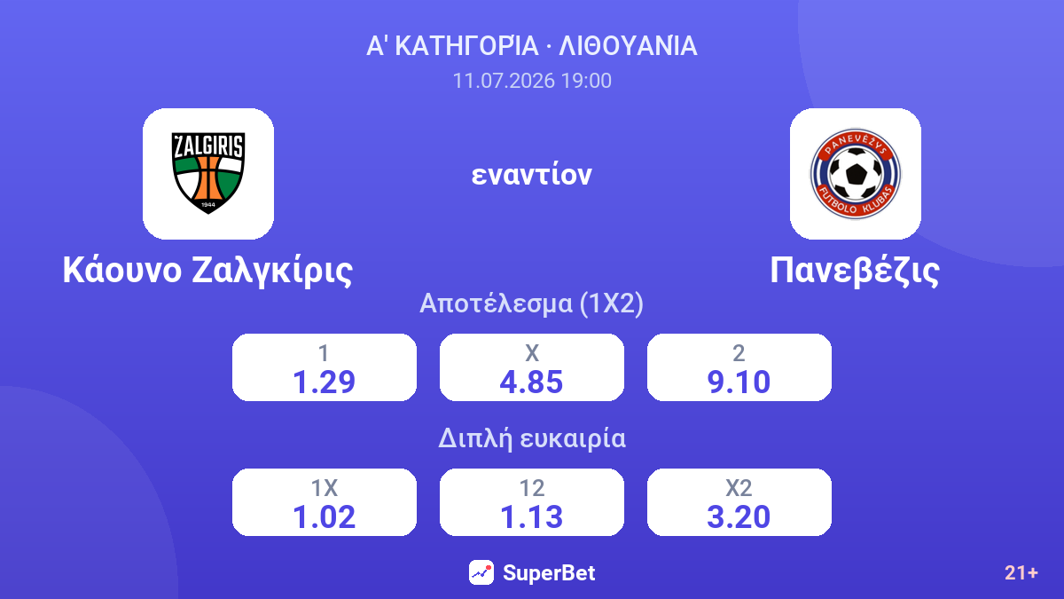 Κάουνο Ζαλγκίρις εναντίον Πανεβέζις — αποδόσεις