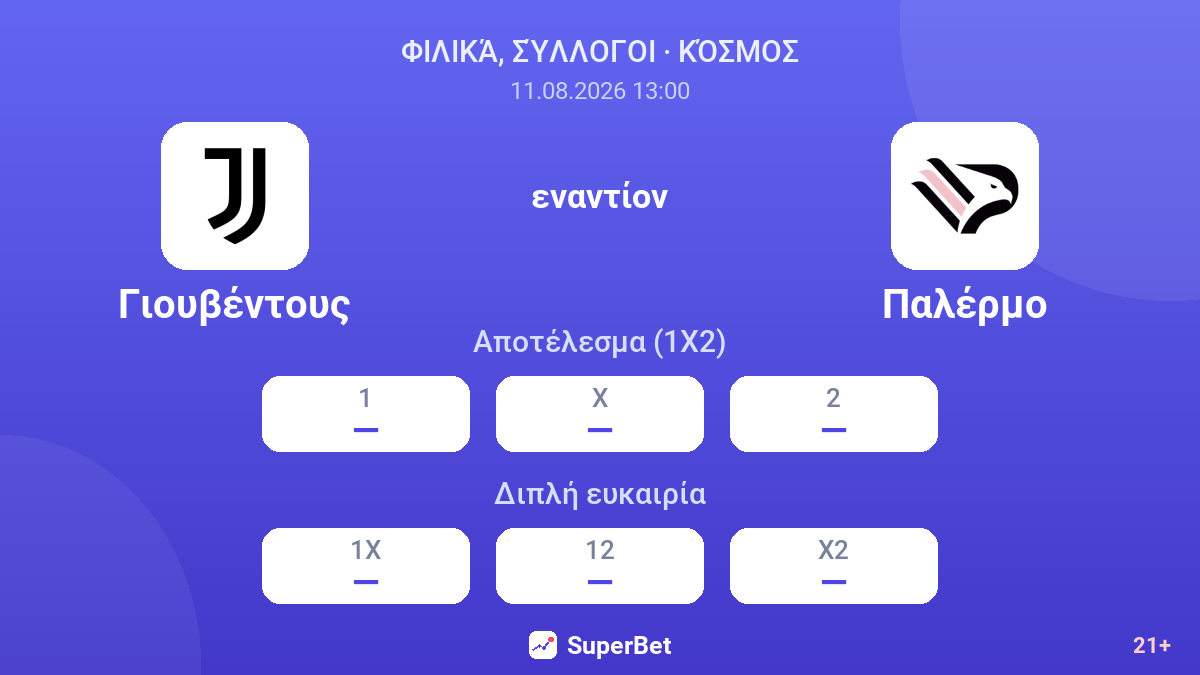 Γιουβέντους - Παλέρμο — αποδόσεις