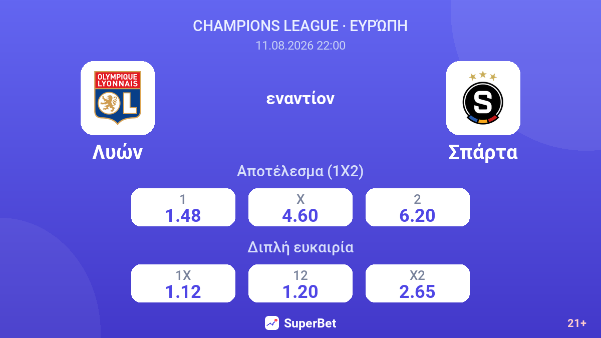 Λυών - Σπάρτα — αποδόσεις
