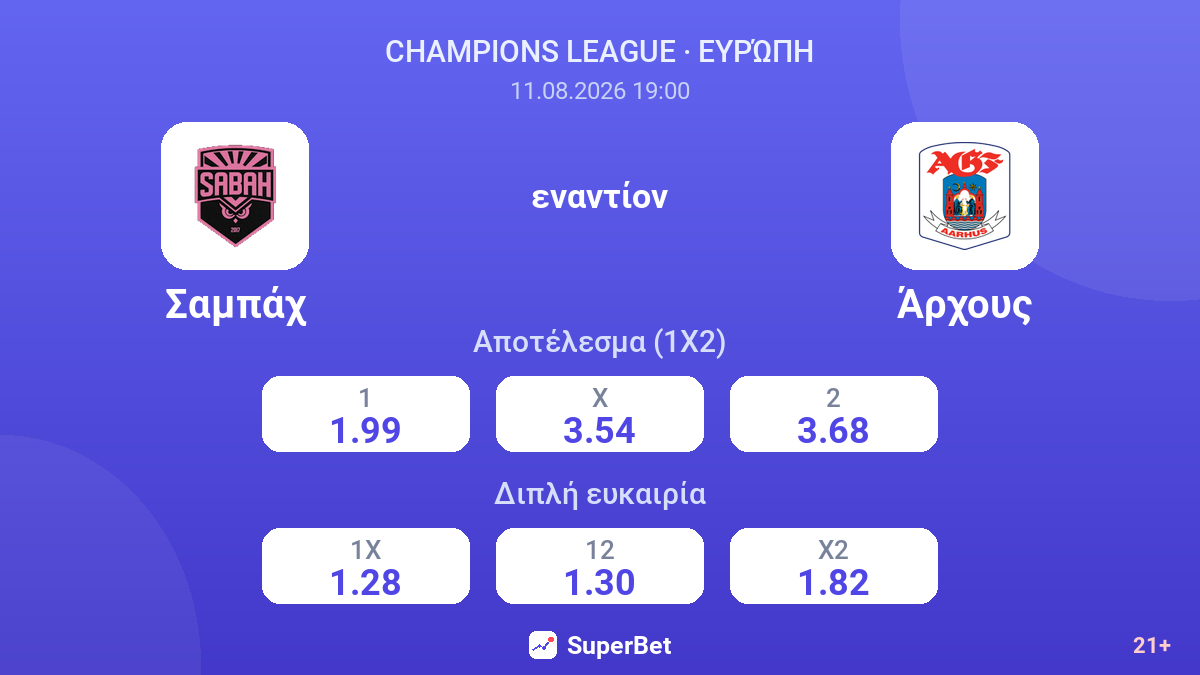 Σαμπάχ - Άρχους — αποδόσεις