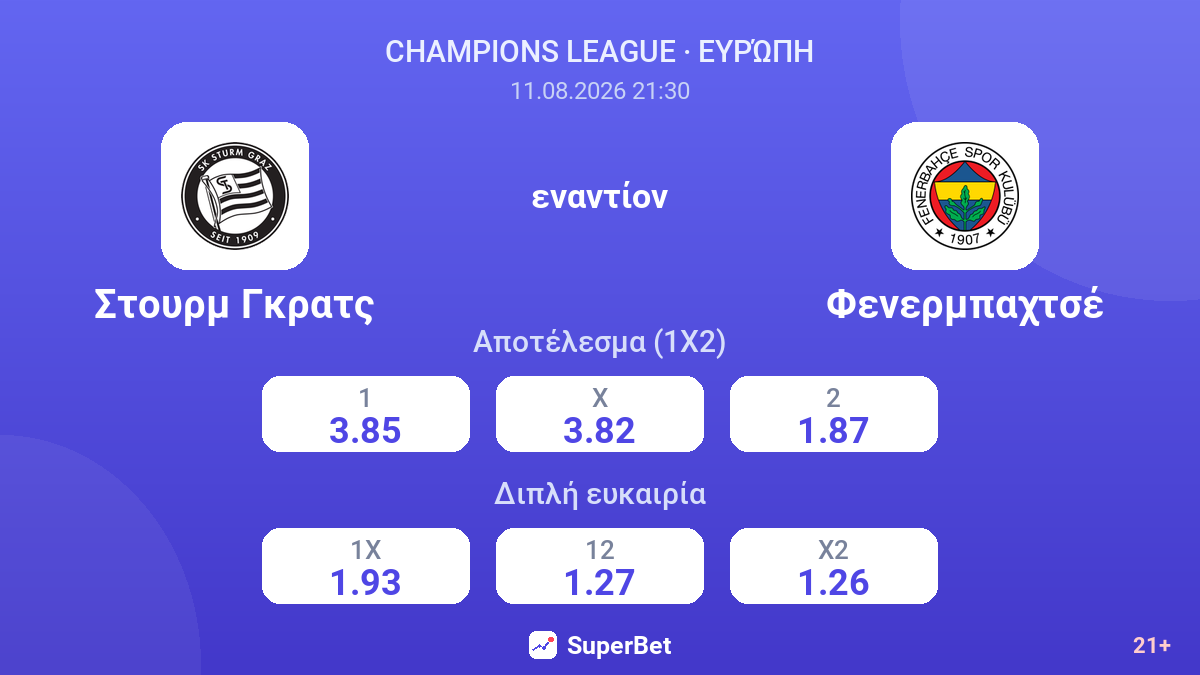 Στουρμ Γκρατς - Φενερμπαχτσέ — αποδόσεις