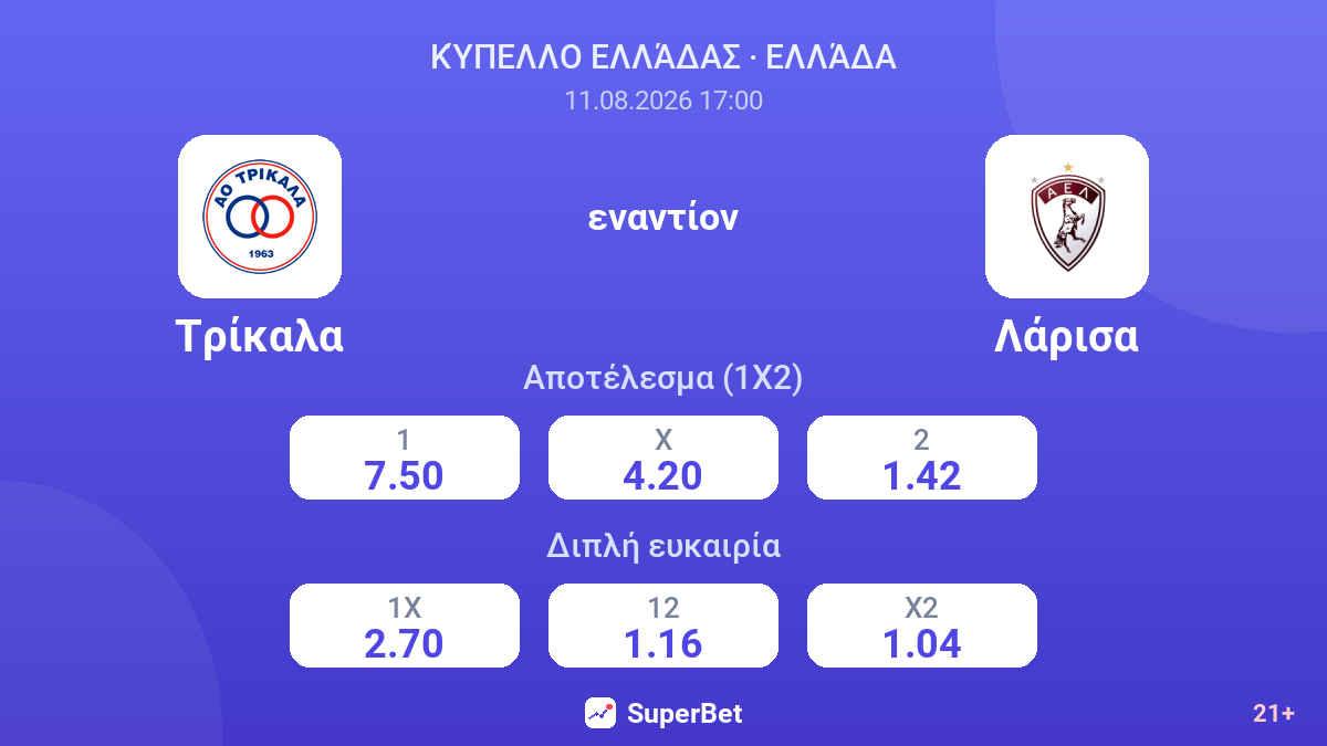 Τρίκαλα - Λάρισα — αποδόσεις
