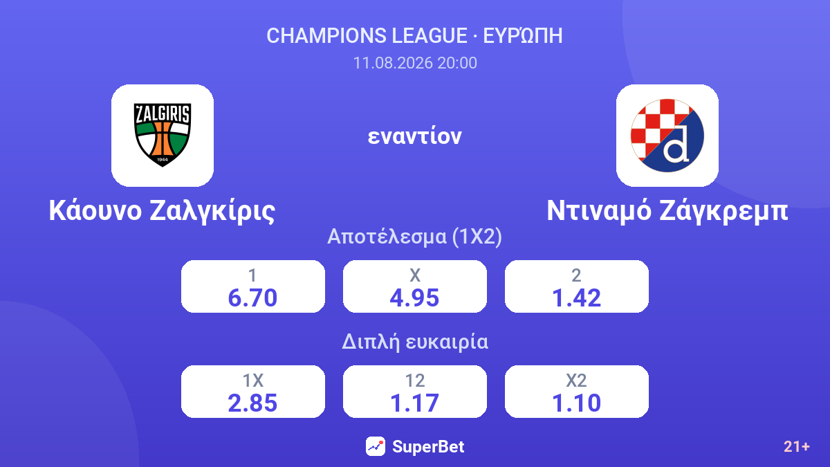 Κάουνο Ζαλγκίρις - Ντιναμό Ζάγκρεμπ — αποδόσεις