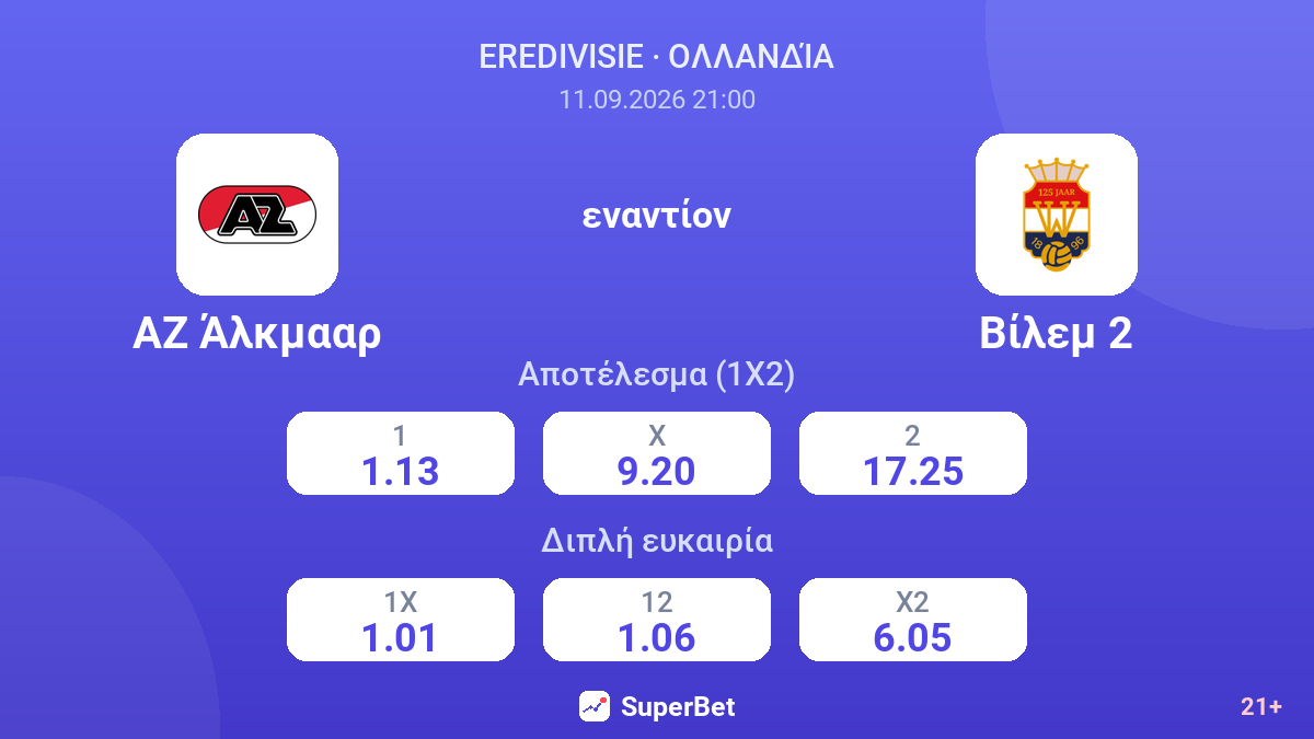 ΑΖ Άλκμααρ - Βίλεμ 2 — αποδόσεις