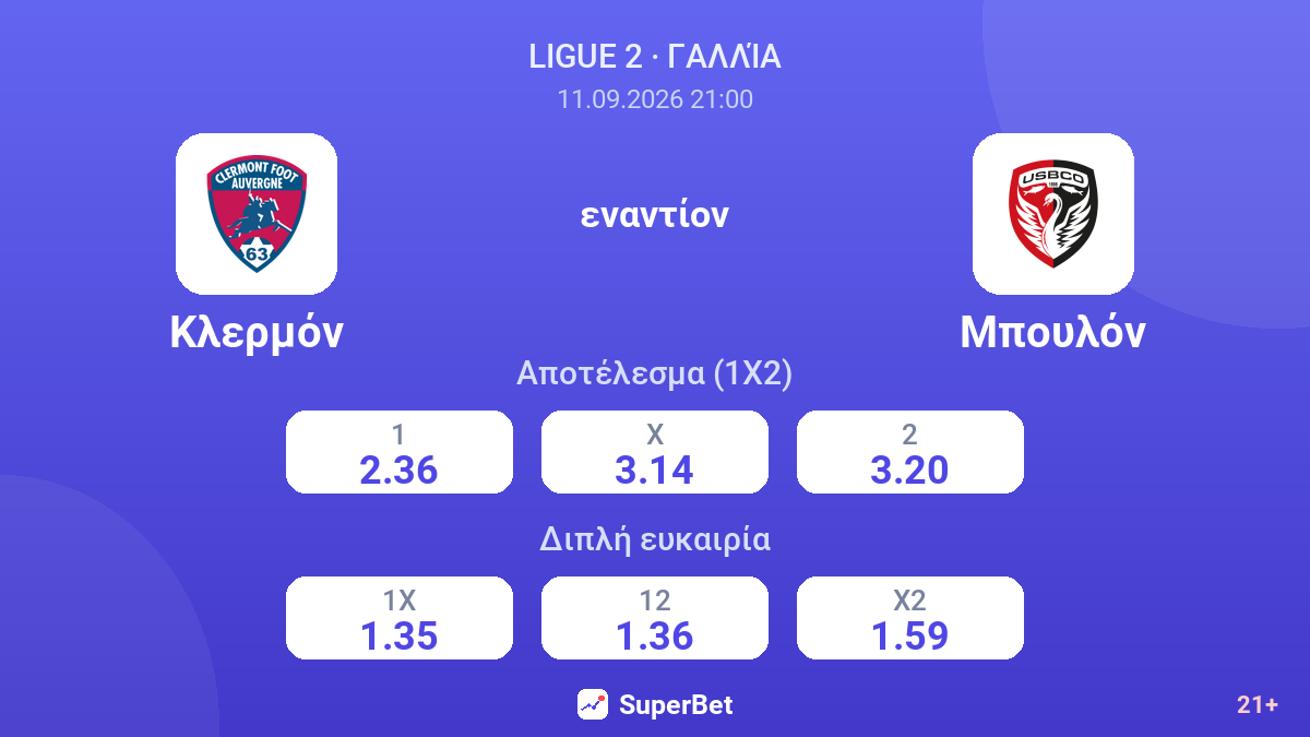 Κλερμόν - Μπουλόν — αποδόσεις