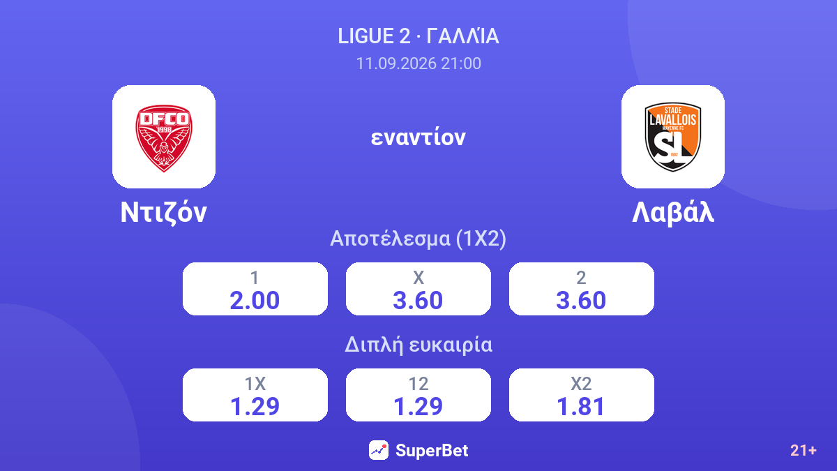 Ντιζόν - Λαβάλ — αποδόσεις