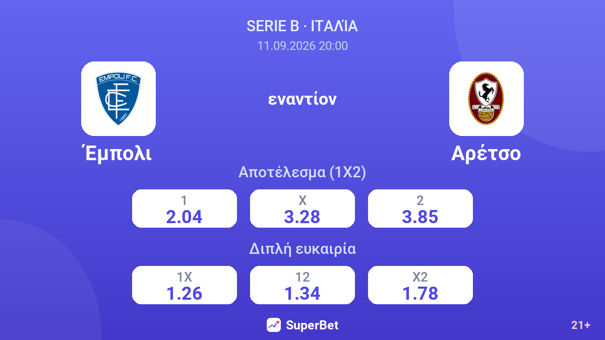 Έμπολι - Αρέτσο — αποδόσεις
