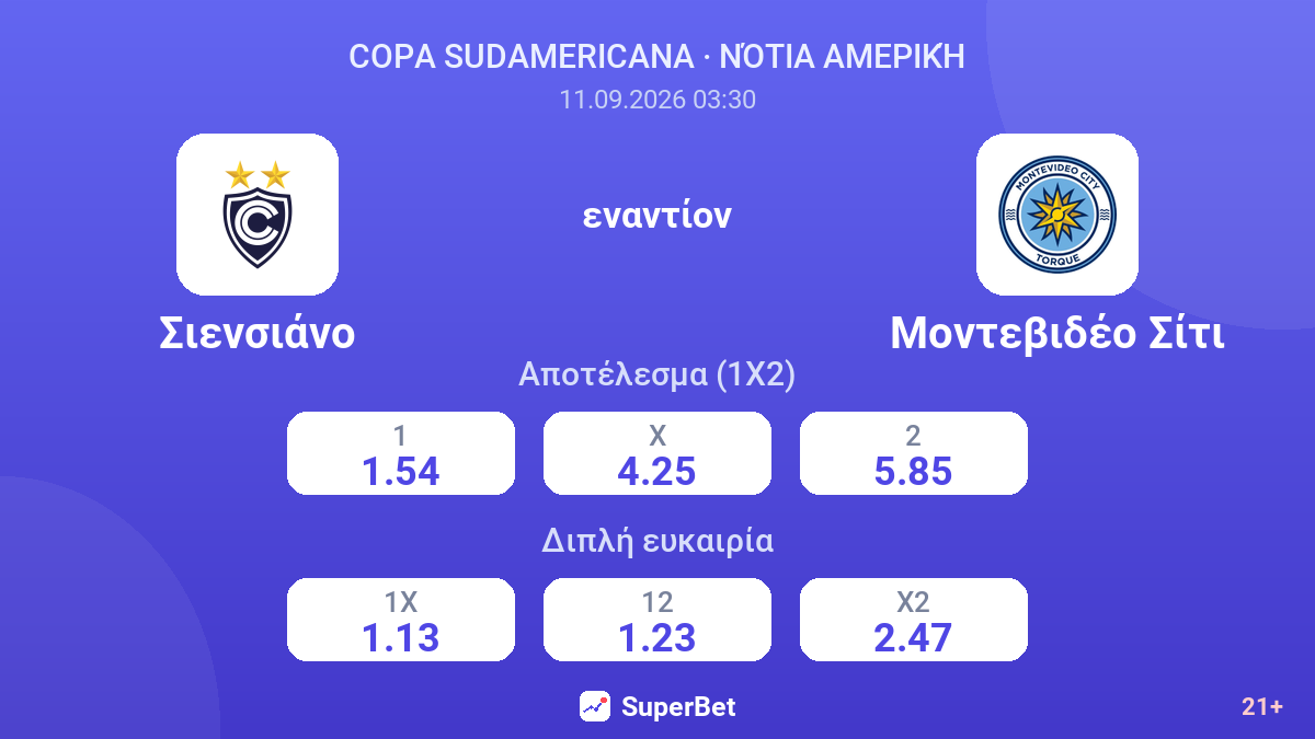 Σιενσιάνο - Μοντεβιδέο Σίτι — αποδόσεις