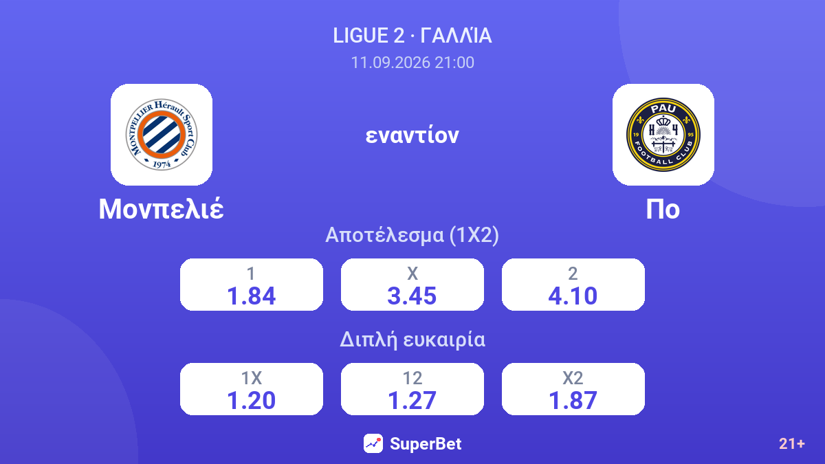 Μονπελιέ - Πο — αποδόσεις