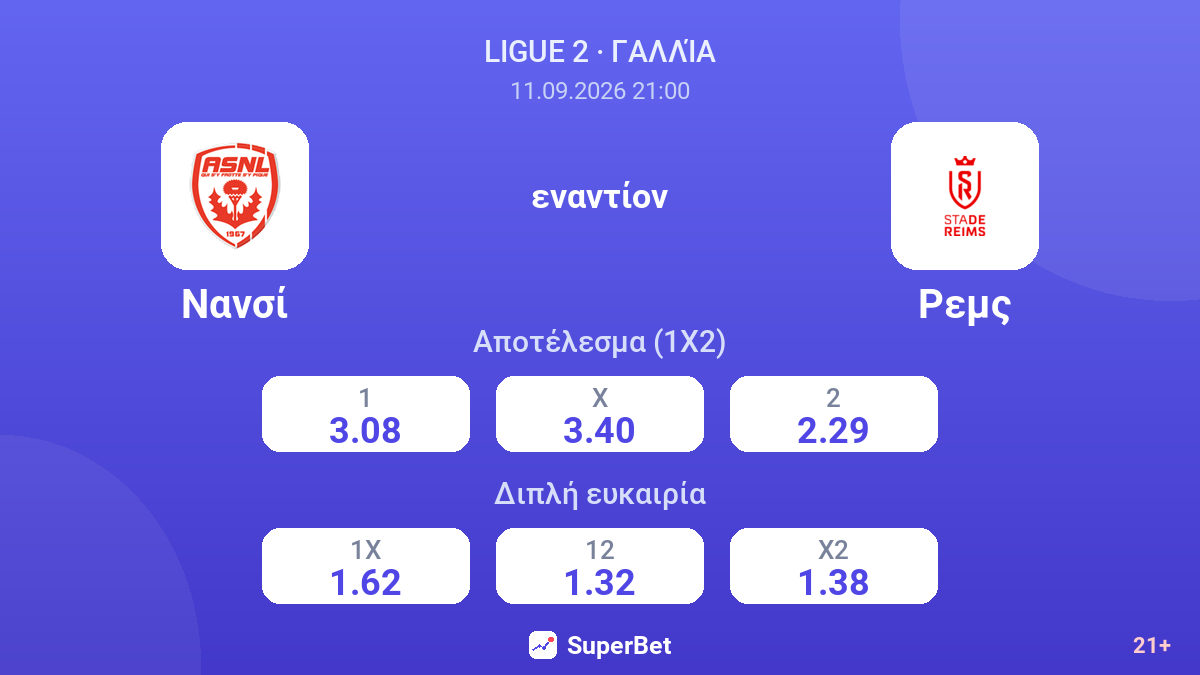 Νανσί - Ρεμς — αποδόσεις