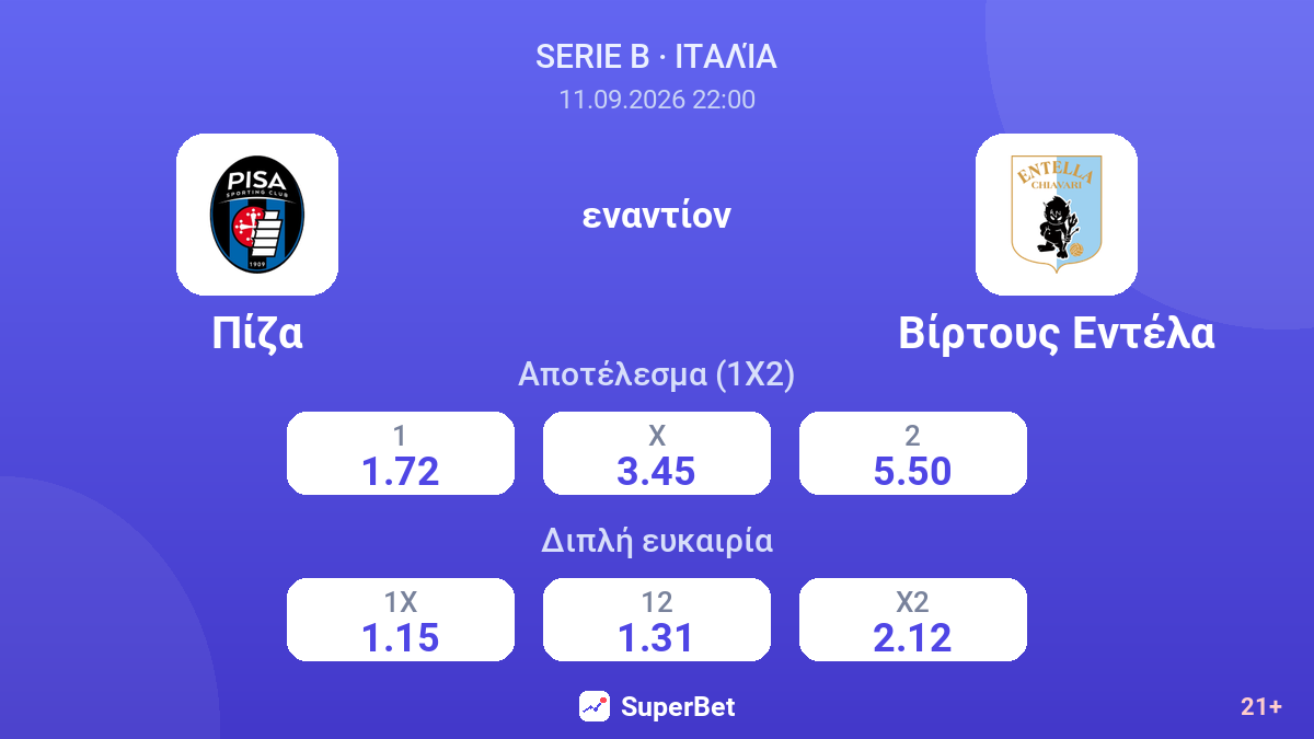 Πίζα - Βίρτους Εντέλα — αποδόσεις
