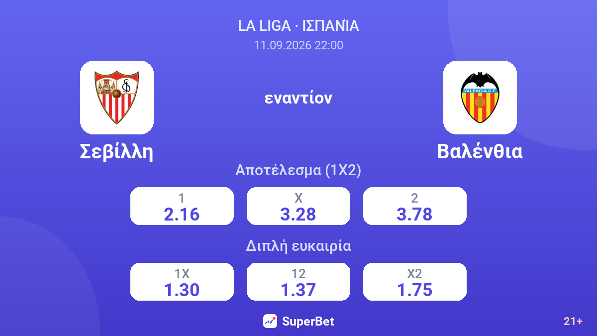 Σεβίλλη - Βαλένθια — αποδόσεις