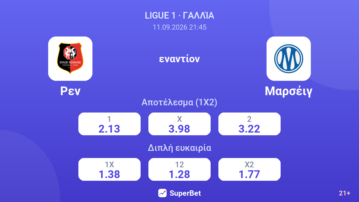 Ρεν - Μαρσέιγ — αποδόσεις