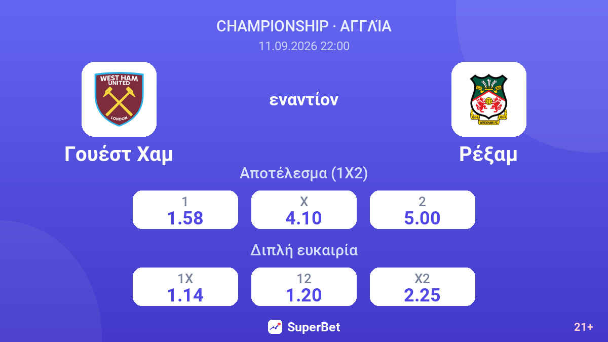Γουέστ Χαμ - Ρέξαμ — αποδόσεις