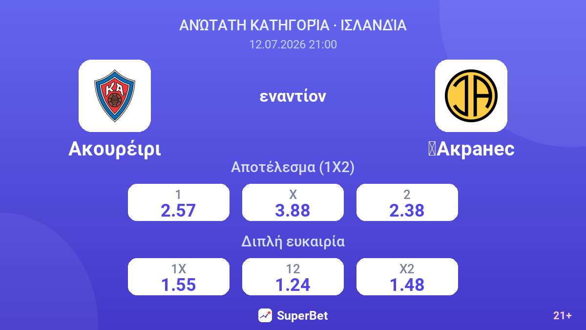 Ακουρέιρι εναντίον Άκρανες — αποδόσεις