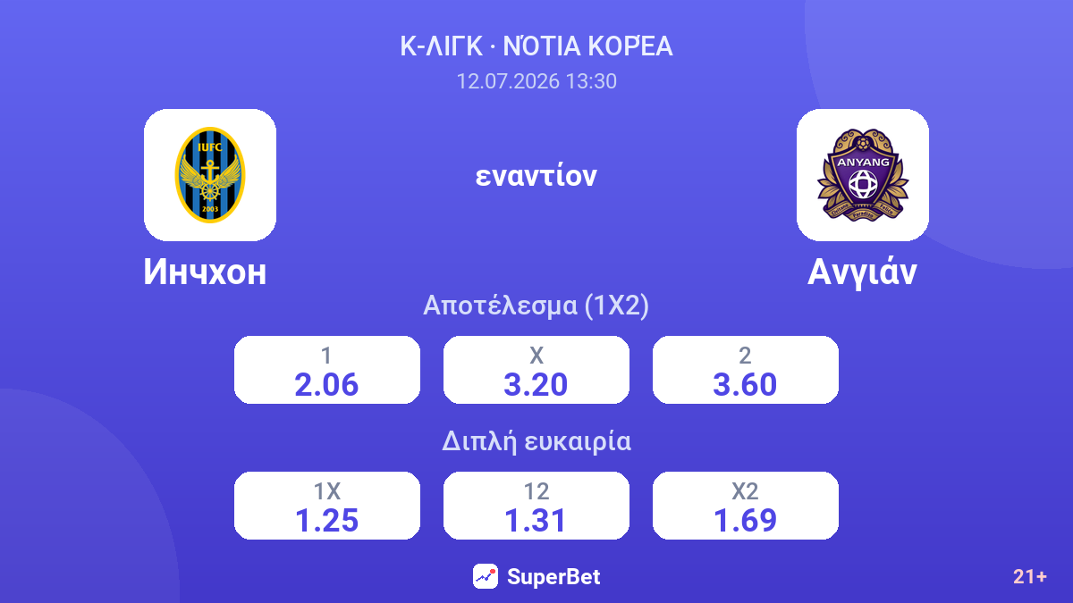 Ιντσόν εναντίον Ανγιάν — αποδόσεις