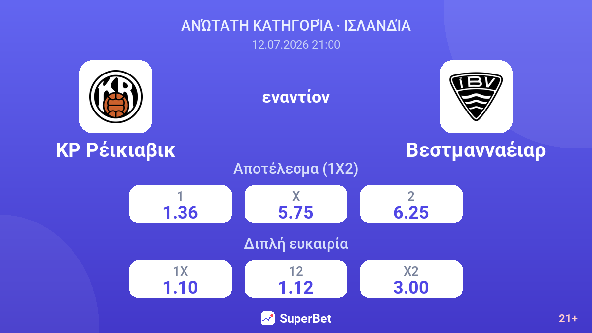 ΚΡ Ρέικιαβικ εναντίον Βεστμανναέιαρ — αποδόσεις