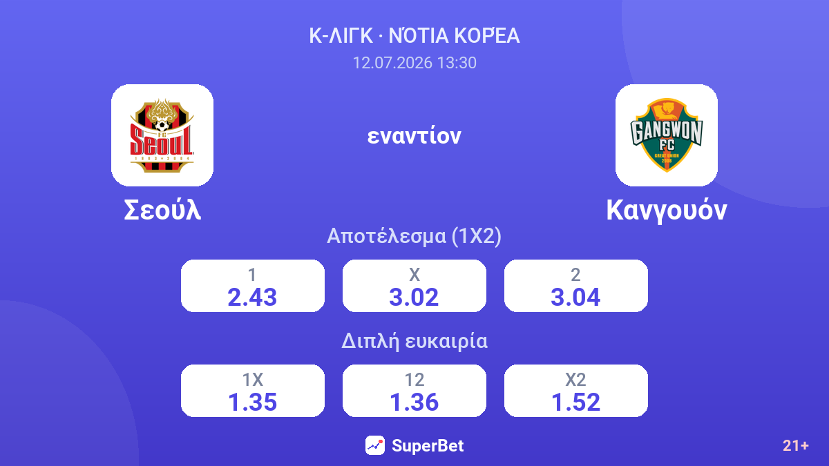 Σεούλ εναντίον Κανγουόν — αποδόσεις