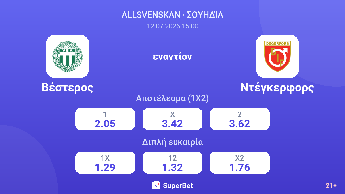 Βέστερος εναντίον Ντέγκερφορς — αποδόσεις