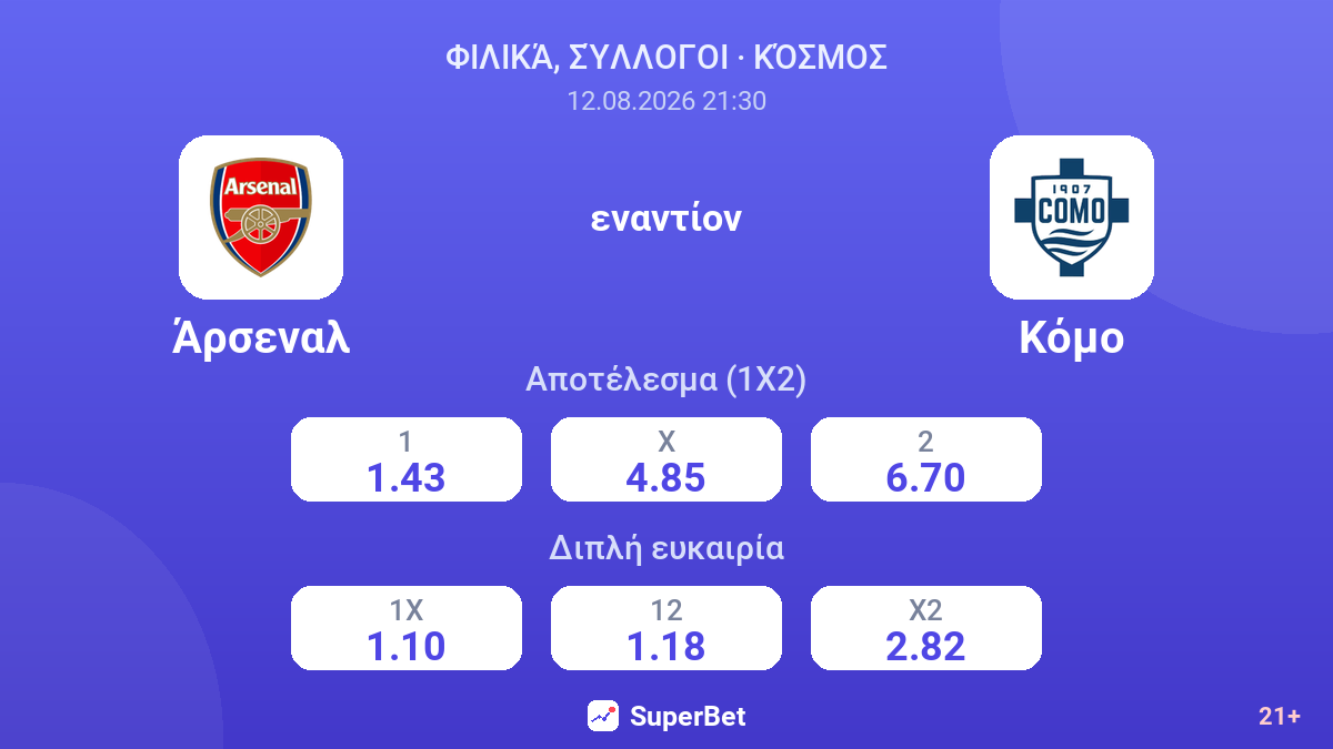 Άρσεναλ - Κόμο — αποδόσεις