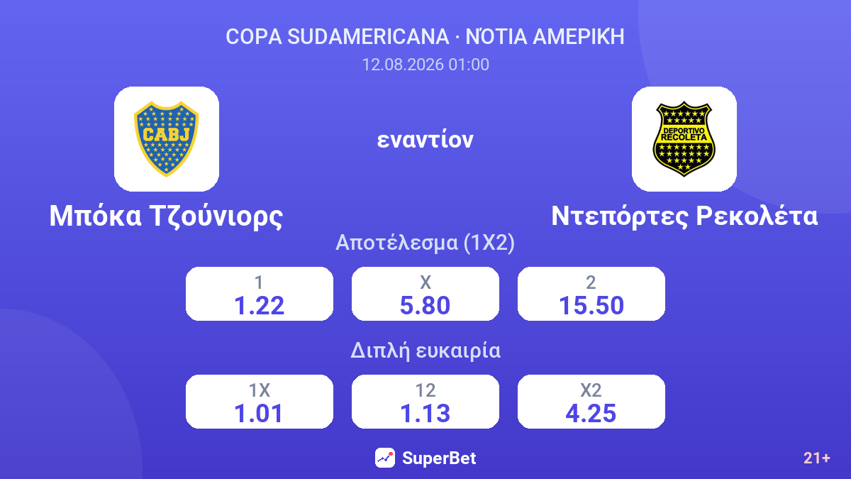 Μπόκα Τζούνιορς - Ντεπόρτες Ρεκολέτα — αποδόσεις