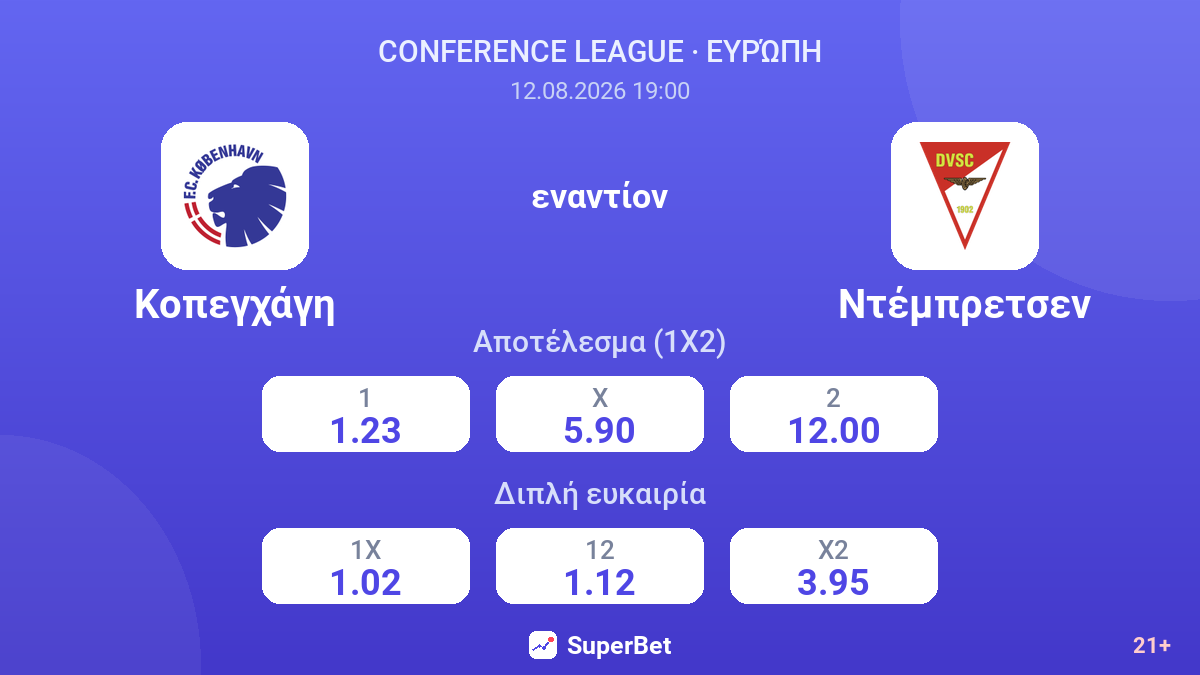 Κοπεγχάγη - Ντέμπρετσεν — αποδόσεις