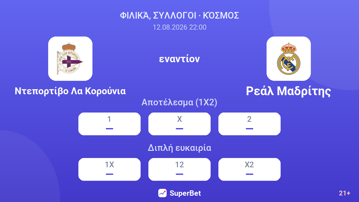 Ντεπορτίβο Λα Κορούνια - Ρεάλ Μαδρίτης — αποδόσεις