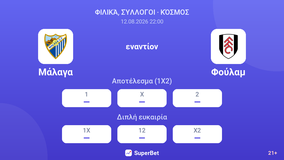 Μάλαγα - Φούλαμ — αποδόσεις