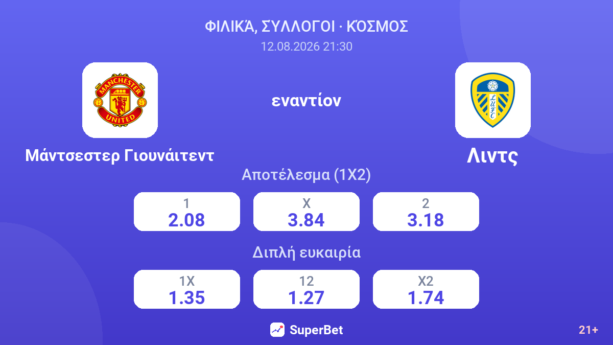 Μάντσεστερ Γιουνάιτεντ - Λιντς — αποδόσεις