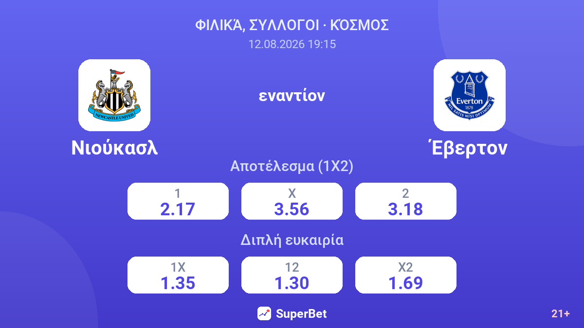 Νιούκασλ - Έβερτον — αποδόσεις